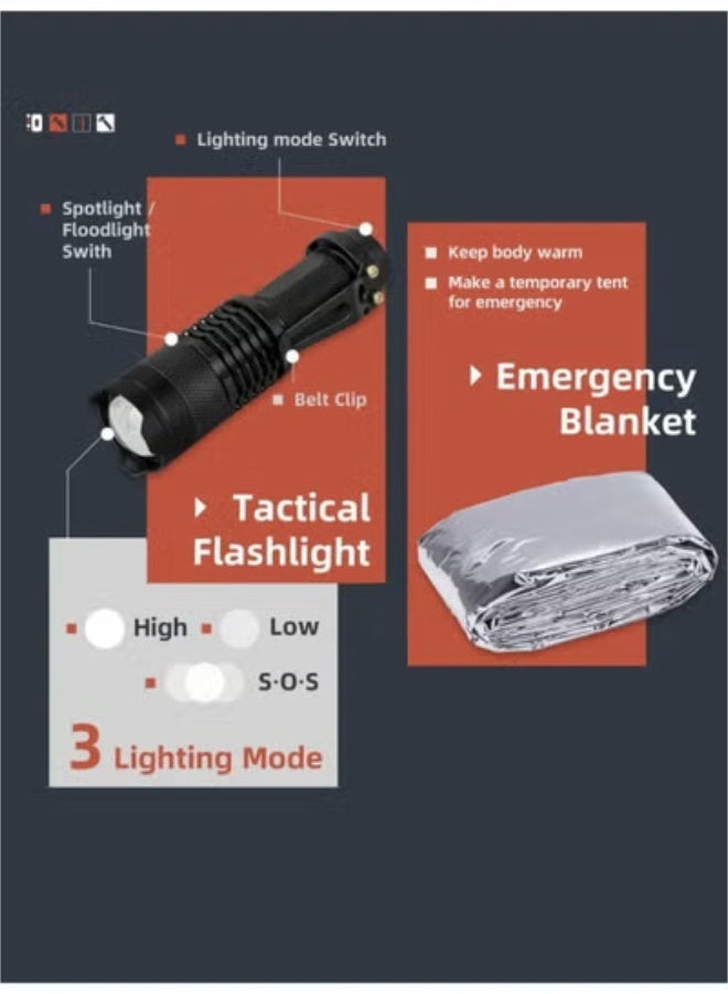 مجموعة أدوات نجاة متعددة الوظائف - 13 في 1 معدات تخييم وطوارئ للمغامرة والدفاع عن النفس والإسعافات الأولية - Image 4